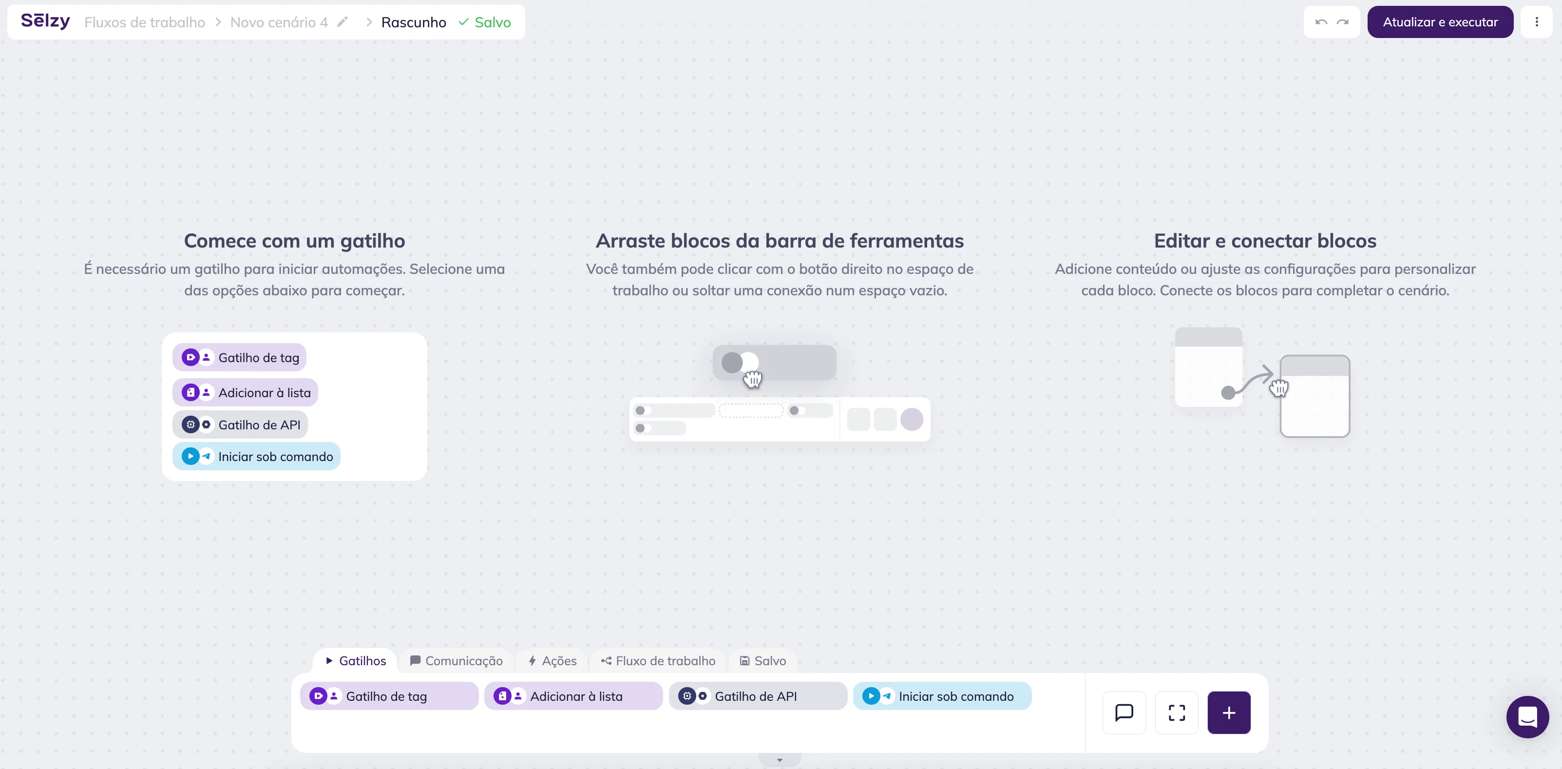 Editor visual de cenário da Selzy com um guia passo a passo. A interface destaca as opções de gatilho (Gatilho de adicionar à lista, Gatilho de API, Início por comando), mostradas tanto no guia quanto na barra de ferramentas. 