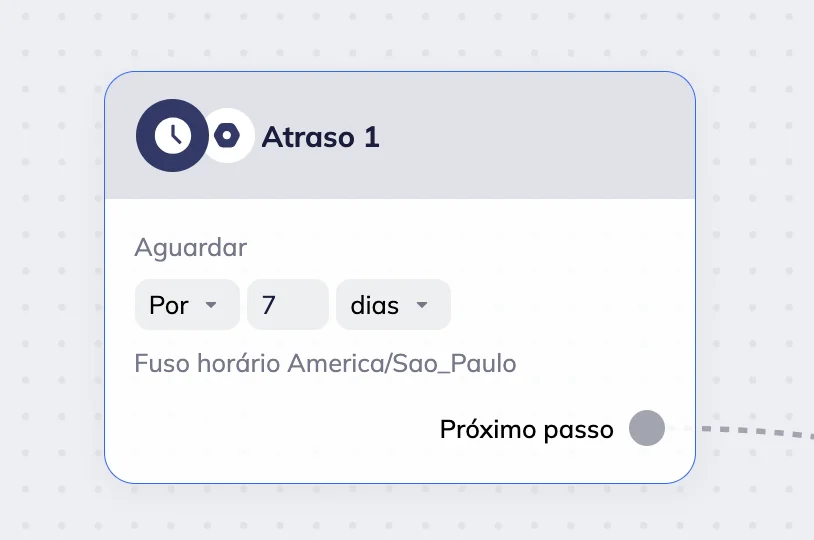 O bloco de atraso no espaço de trabalho do cenário omnichannel da Selzy com a configuração “Por”. Ele está configurado para manter o cenário por 7 dias. 