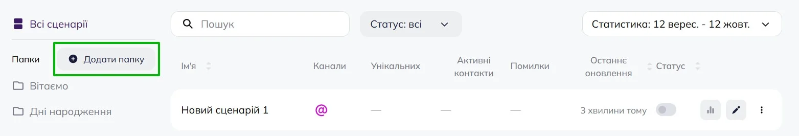 Кнопка “Додати папку” на сторінці сценарію омніканальної автоматизації Selzy. 