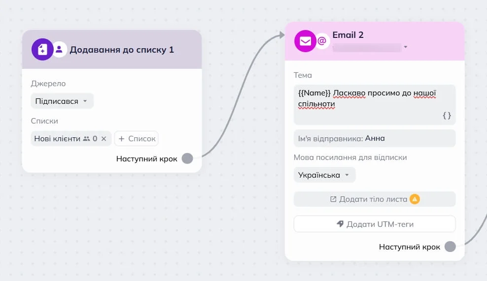 Робоча область редактора сценаріїв Selzy, що показує блок тригера під назвою “Реєстрація” та блок Email під назвою “Ласкаво просимо 1” з темою “Ім'я, ласкаво просимо до нашої спільноти!”, ім'ям відправника “Анна” та кнопкою “Додати тіло листа”.