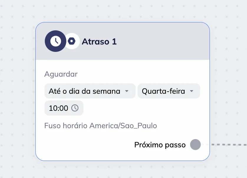 O bloco de atraso no espaço de trabalho do cenário omnichannel da Selzy com a opção “Até o dia da semana”. Ele está configurado para manter o cenário até quarta-feira às 10h. 