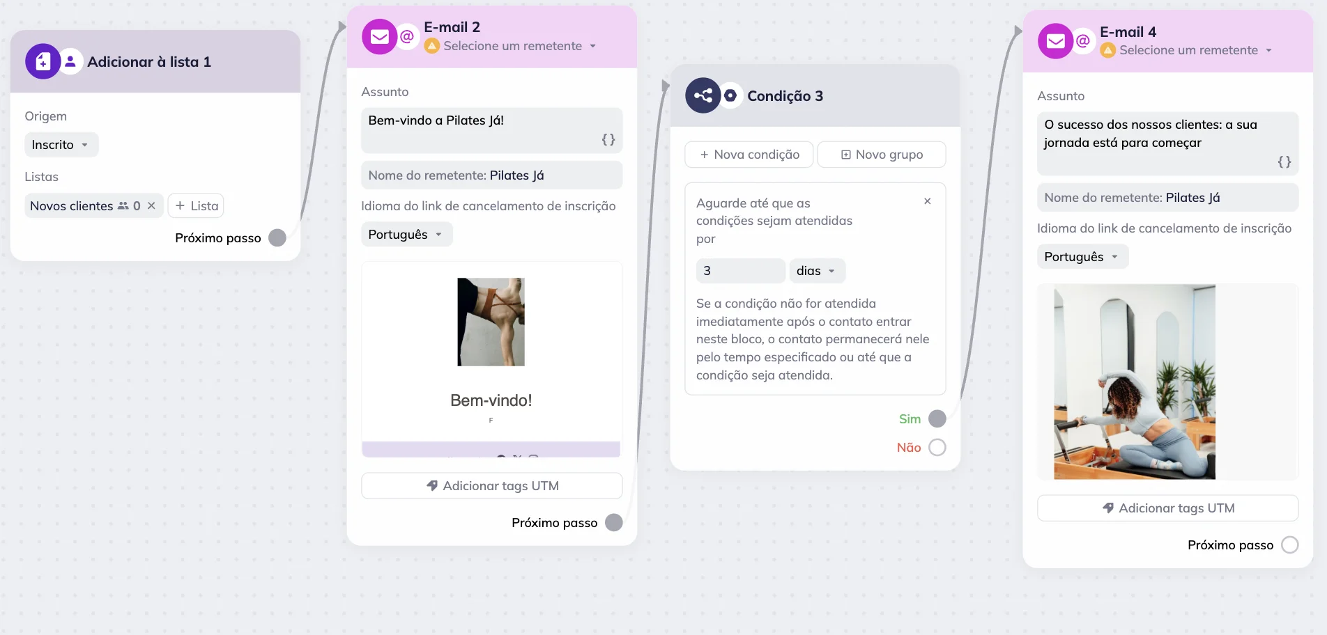 Editor de cenários da Selzy com um fluxo: A condição para iniciar o fluxo é que uma pessoas se inscreva (Origem: “Inscrito”), seguido do bloco de e-mail “Bem-vindo a Pilates Já!”. A seguir há um bloco de Condição estabelecendo 3 dias de espera antes de ativar o bloco de o e-mail com a mensagem “O sucesso dos nosso clientes: a sua jornada está para começar". 