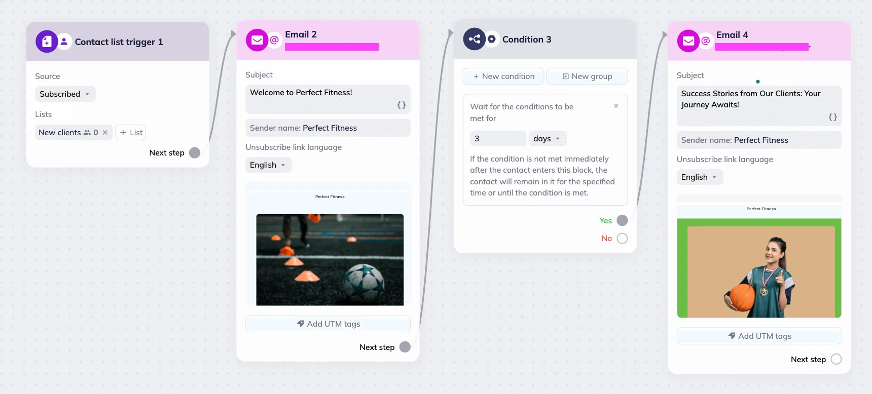 Selzy scenario editor’s workspace showing a scenario: Condition list trigger with “Subscribed” as a source, “Welcome to Perfect Fitness” email block, Condition block with 3-day waiting period, and “Success Stories from our clients: Your journey awaits” email block. 
