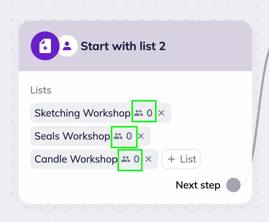 “Start with list” trigger block in Selzy’s omnichannel scenario workspace with different lists and a number of subscribers icon next to every option. 