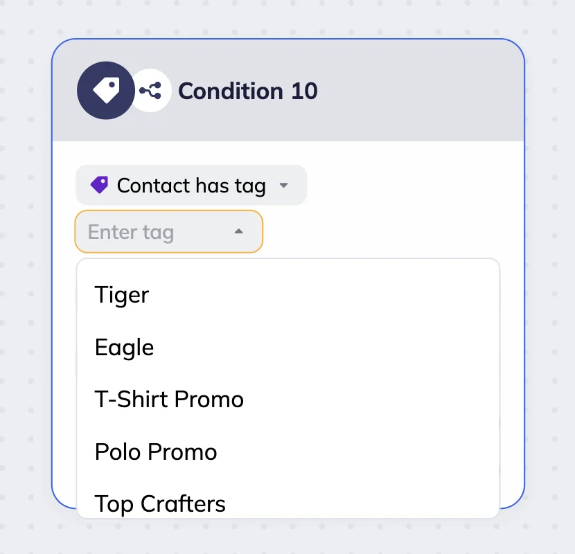 Selzy scenario editor’s Condition block with “Contact has tag” check and a dropdown menu with the list of tags. 