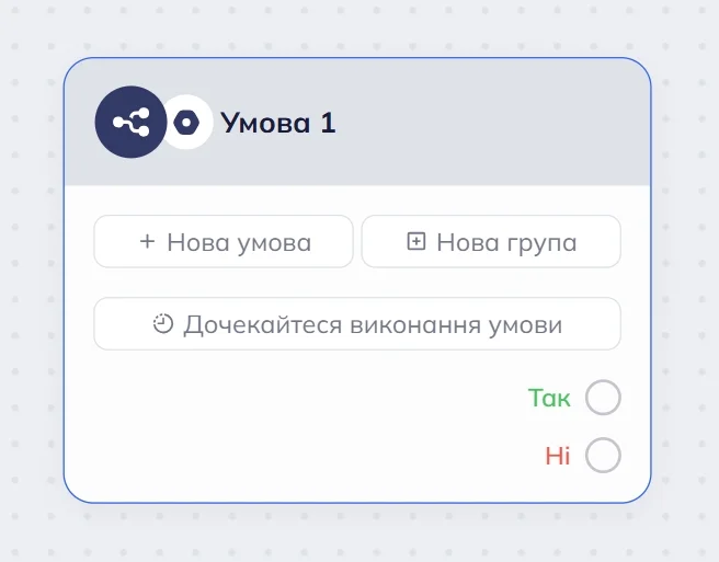 Блок Умова в робочій області редактора сценаріїв Selzy з кнопками “Нова умова”, “Нова група”, “Дочекайтеся виконання умови” та чекбоксами “Так” і “Ні”. 