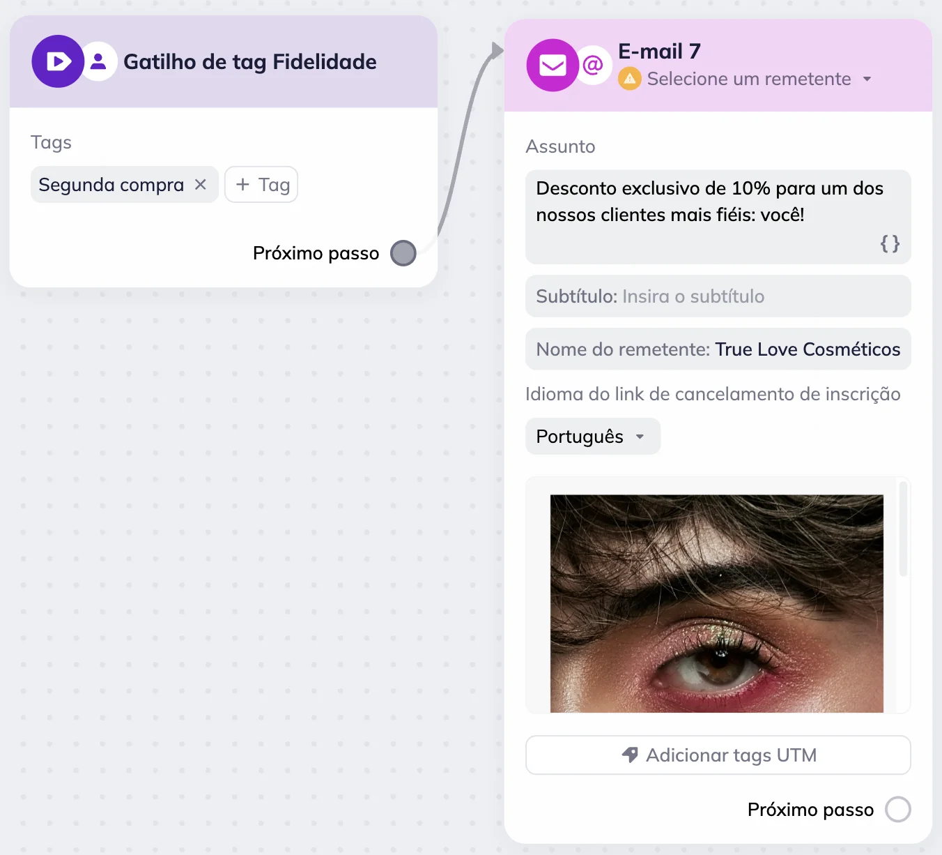 Editor de cenários da Selzy mostrando um bloco de Gatilho de Tag usando a tag “Segunda compra". O passo seguinte é um bloco de E-mail com o assunto “Desconto exclusivo de 10% para um dos nossos clientes mais fiéis: você!”. 
