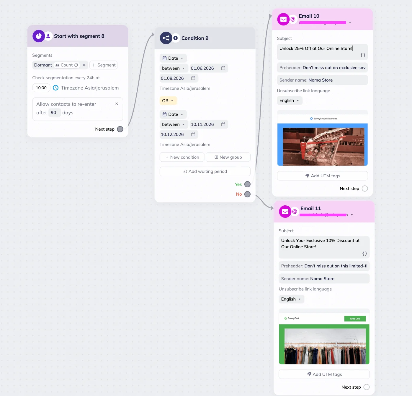 Example of the scenario with an email sent during the business hours