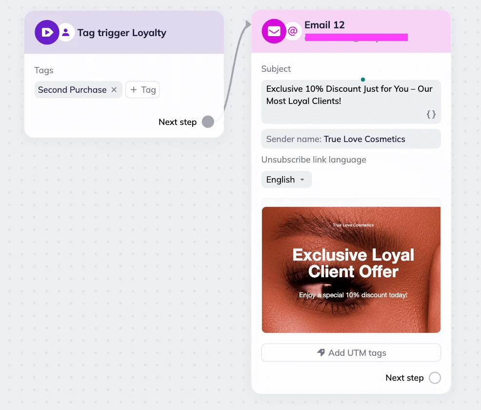 Selzy scenario editor’s workspace showing Tag trigger block with “Second Purchase” assigned to it. Next is the Email block with the subject line “Exclusive 10% Discount Just for You – Our Most Loyal Clients!”.