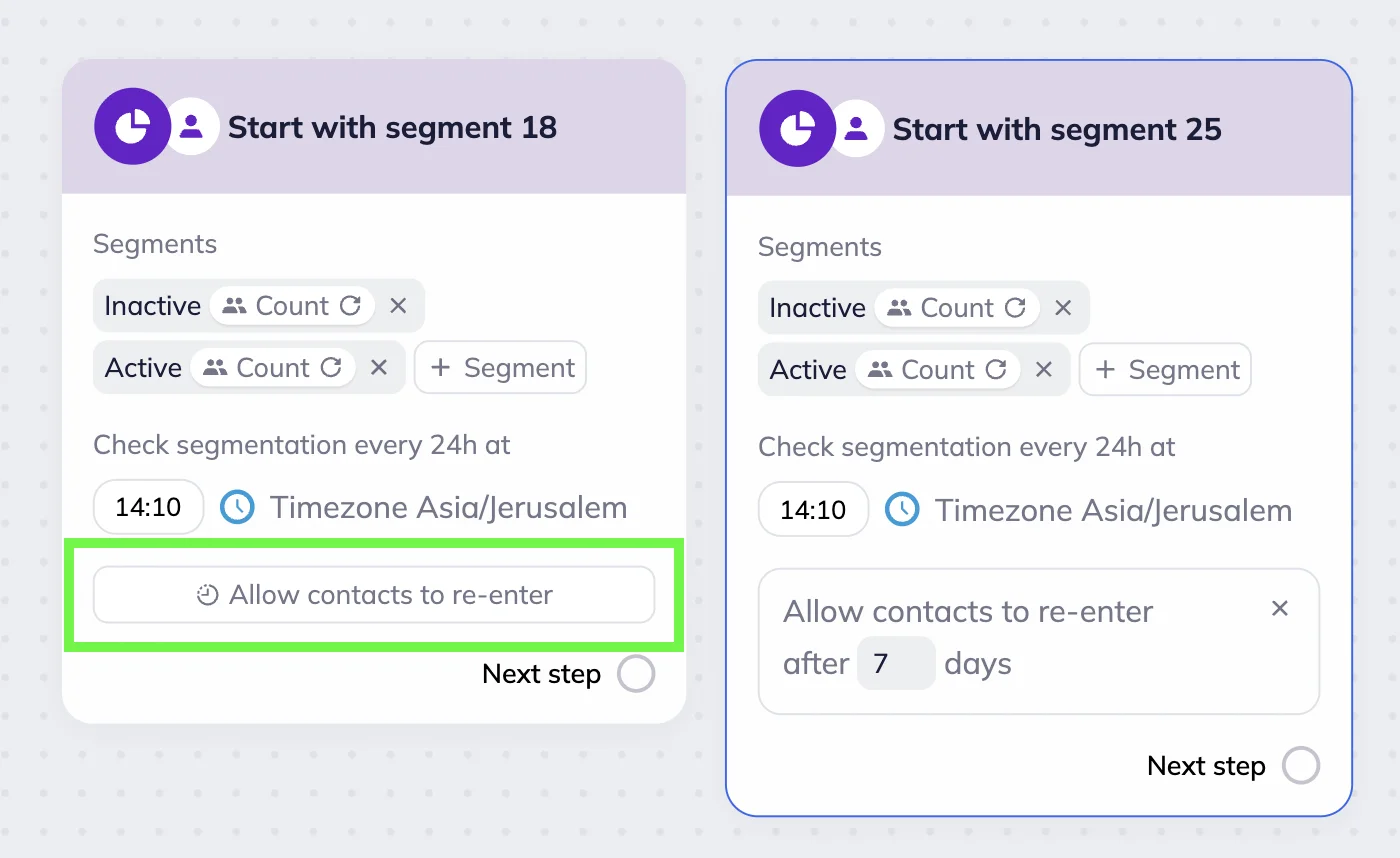 Segment trigger blocks in the Selzy scenario editor’s workspace with “Allow contacts to re-enter” button highlighted 