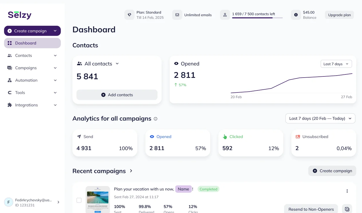 Selzy dashboard