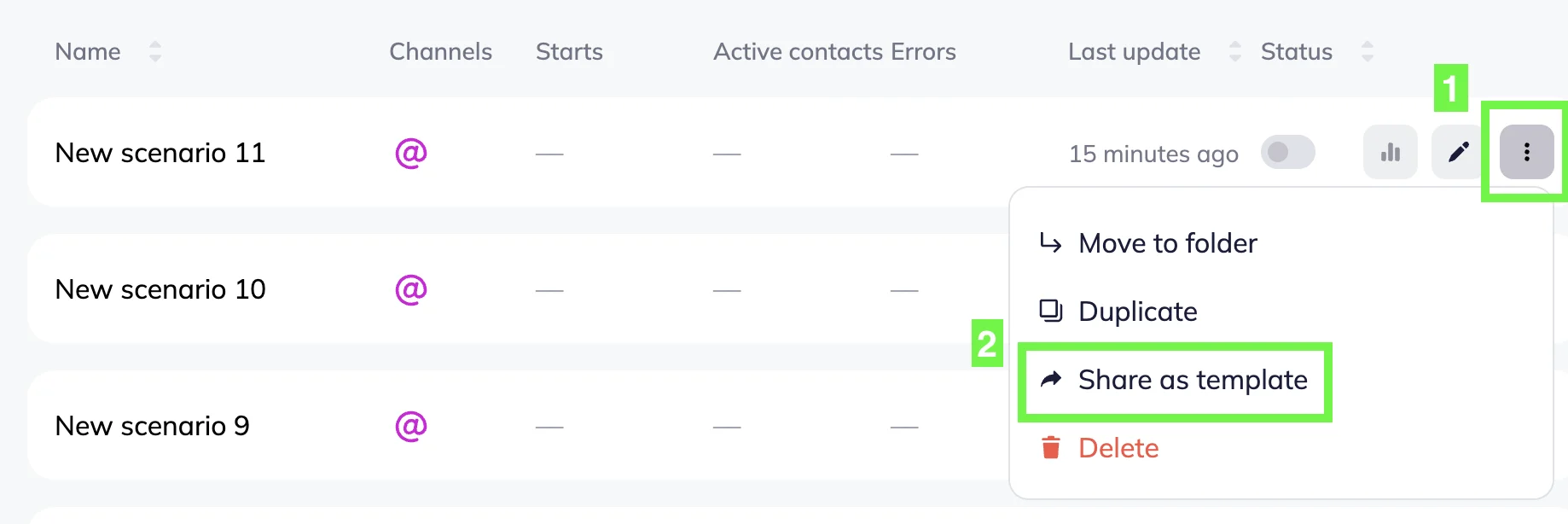 Omnichannel automation scenarios page with the list of scenarios and scenario actions, including “Share as a template” option 