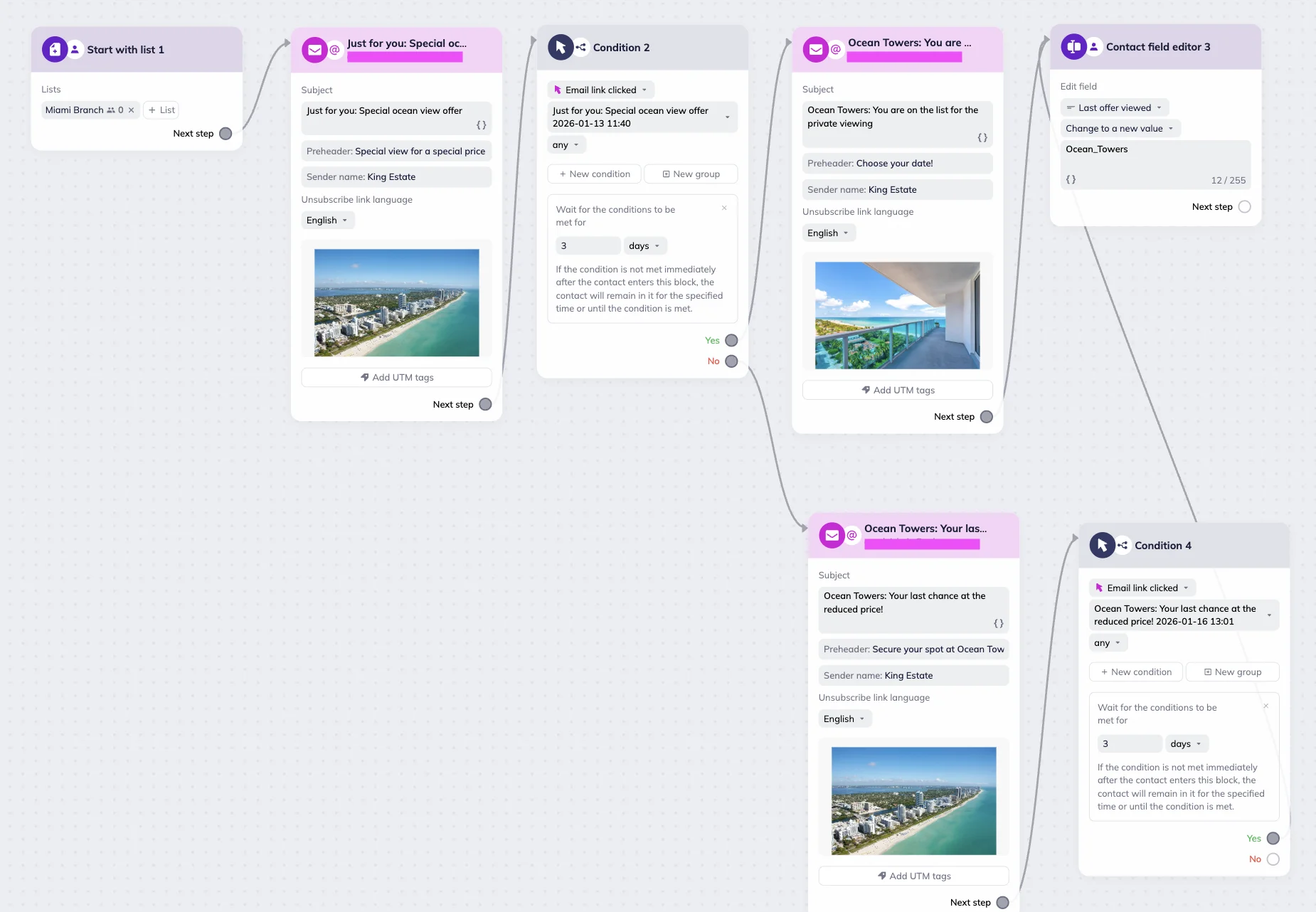 Selzy scenario editor’s workspace showing a scenario: Start with list trigger with “Miami Branch” as a source, followed by a chain of Email, Condition and Contact field editor blocks. 