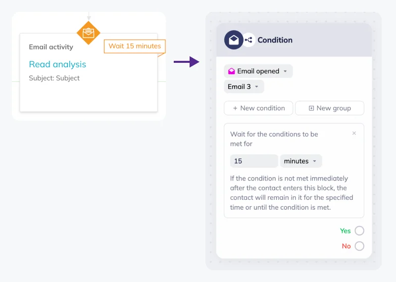 Comparison between Read analysis block in Automations and Condition block in Scenarios