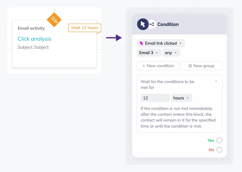Comparison between Click analysis block in Automations and Condition block in Scenarios
