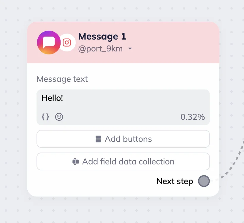 Instagram message block in Selzy’s omnichannel scenario
