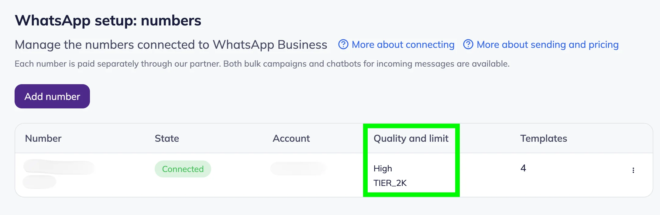 WhatsApp setup page in Selzy with Quality and limit column highlighted
