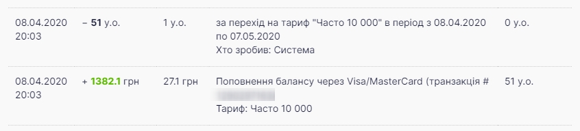 Приклад системного повідомлення про успішну активацію тарифу.