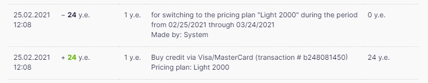 An example of the system notification of successful plan activation.