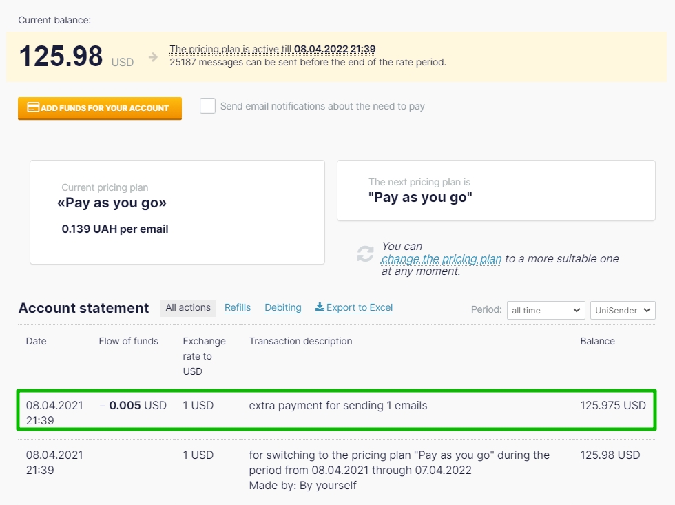 An example of payment deduction for an email sent within the Pay As You Go Plan.