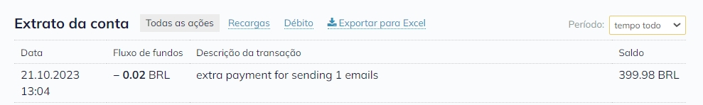 Um exemplo de pagamento por um e-mail extra além do plano de Créditos Pré-Pagos.