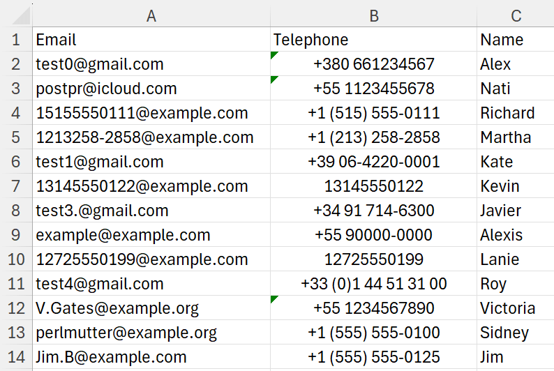 Endereços de e-mail, números de telefone e nomes estão cada um em sua própria célula. Os números de telefone estão no formato internacional. 