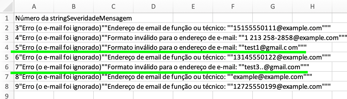 Relatório de erros de importação baixado