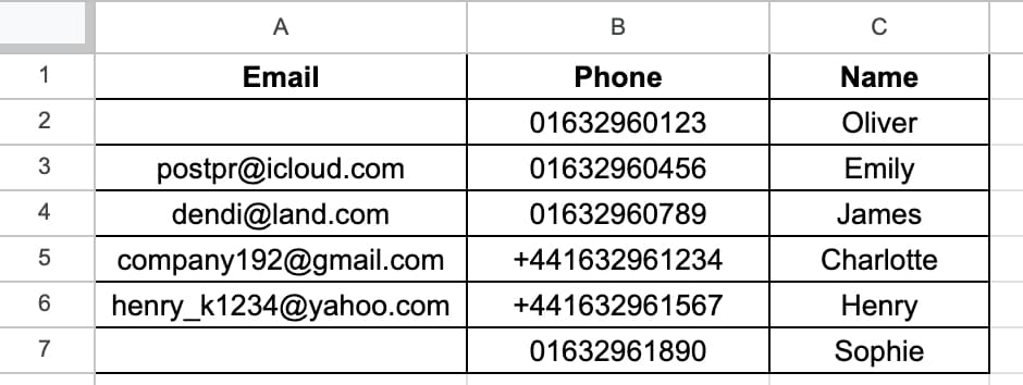 Numbers with an incorrect country code.