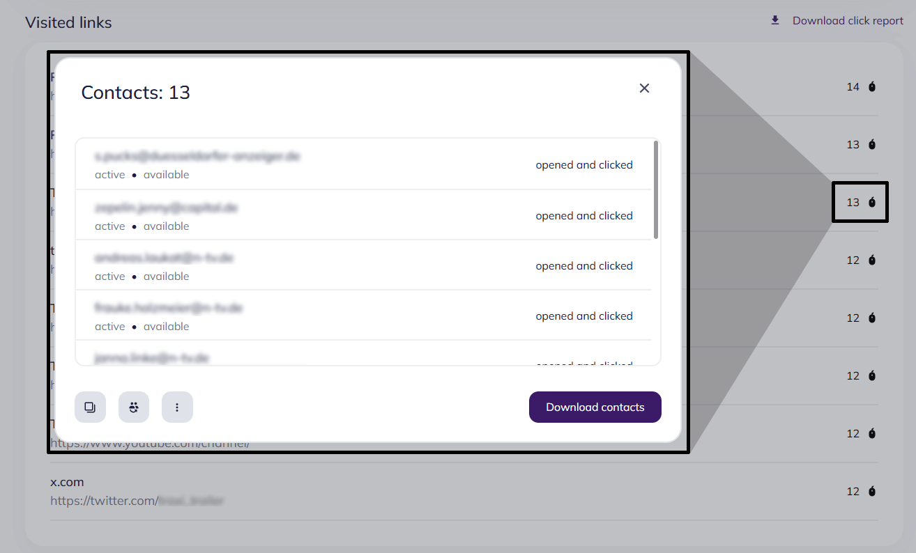 A popup displays a list of subscribers who clicked the chosen link in the sent campaign.