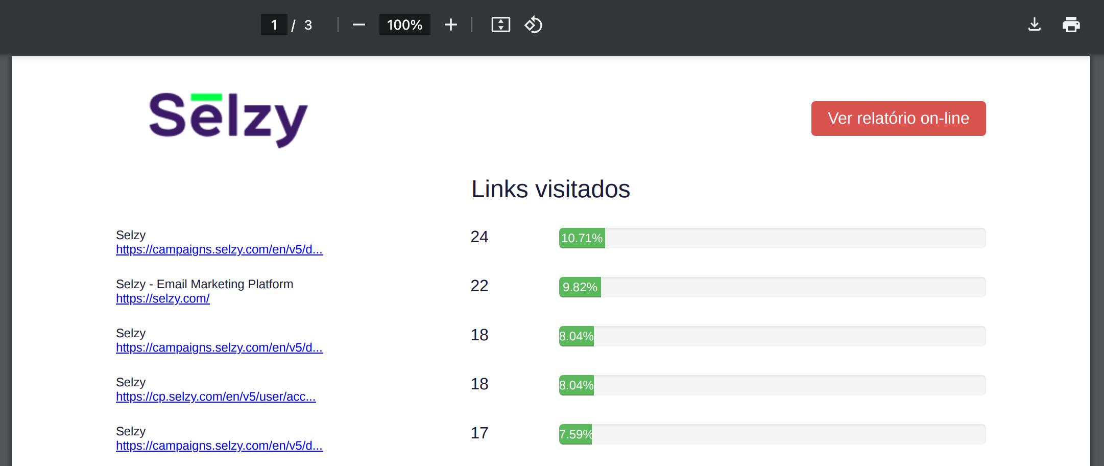 Primeira página do relatório de cliques em PDF