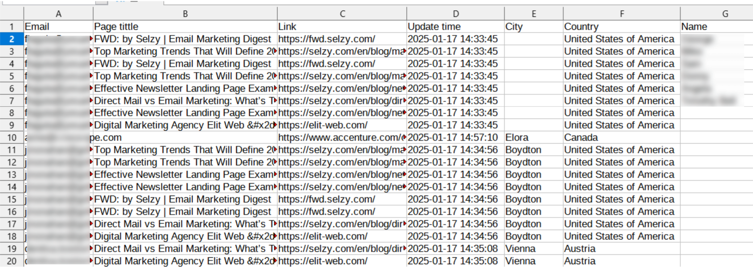 Relatório de cliques em CSV