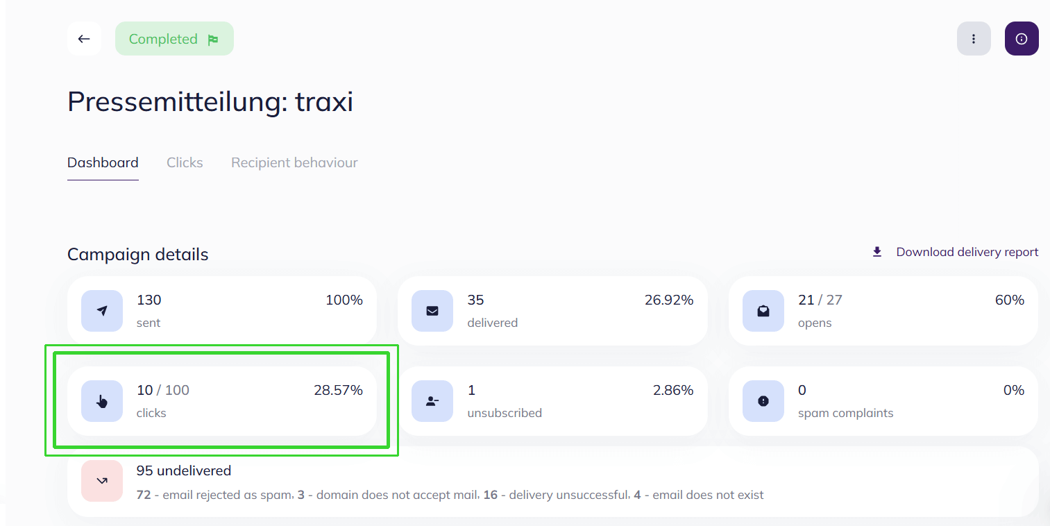 On the campaign's detailed report page in Selzy: click on the number of clicks to access the list of subscribers who clicked links in the campaign.