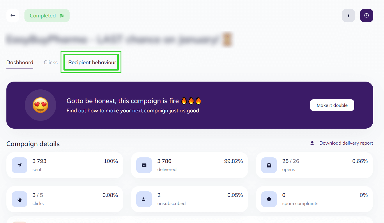 The recipient behavior tab in Selzy detailed campaign report 