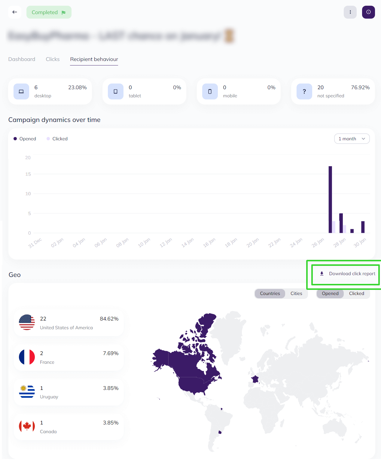 Recipient behavioral data in Selzy and downloadable click report