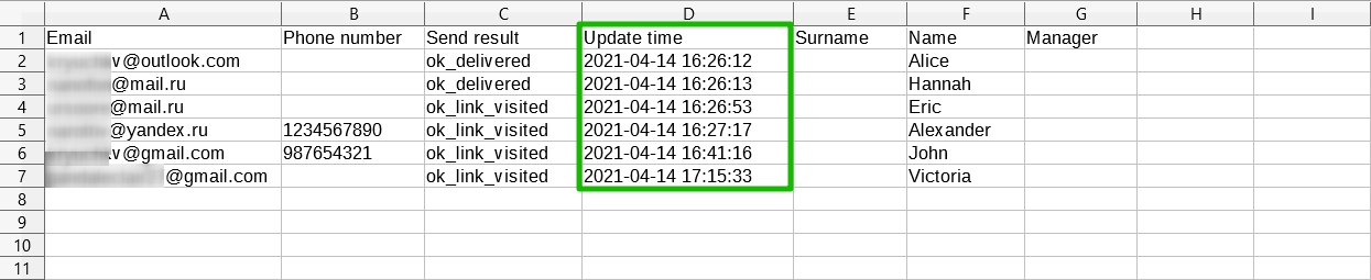 The Time Update column in the delivery report in the CSV format.