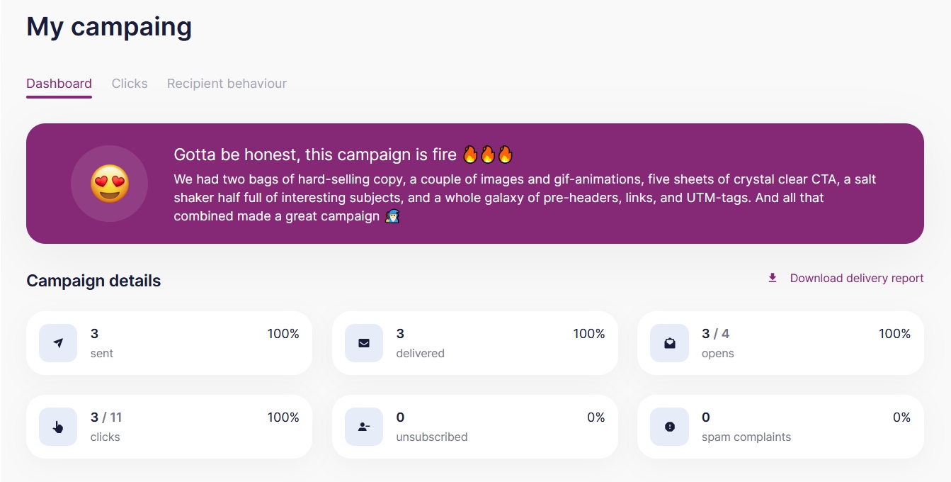 The results of comparison between your campaign and the industry average.