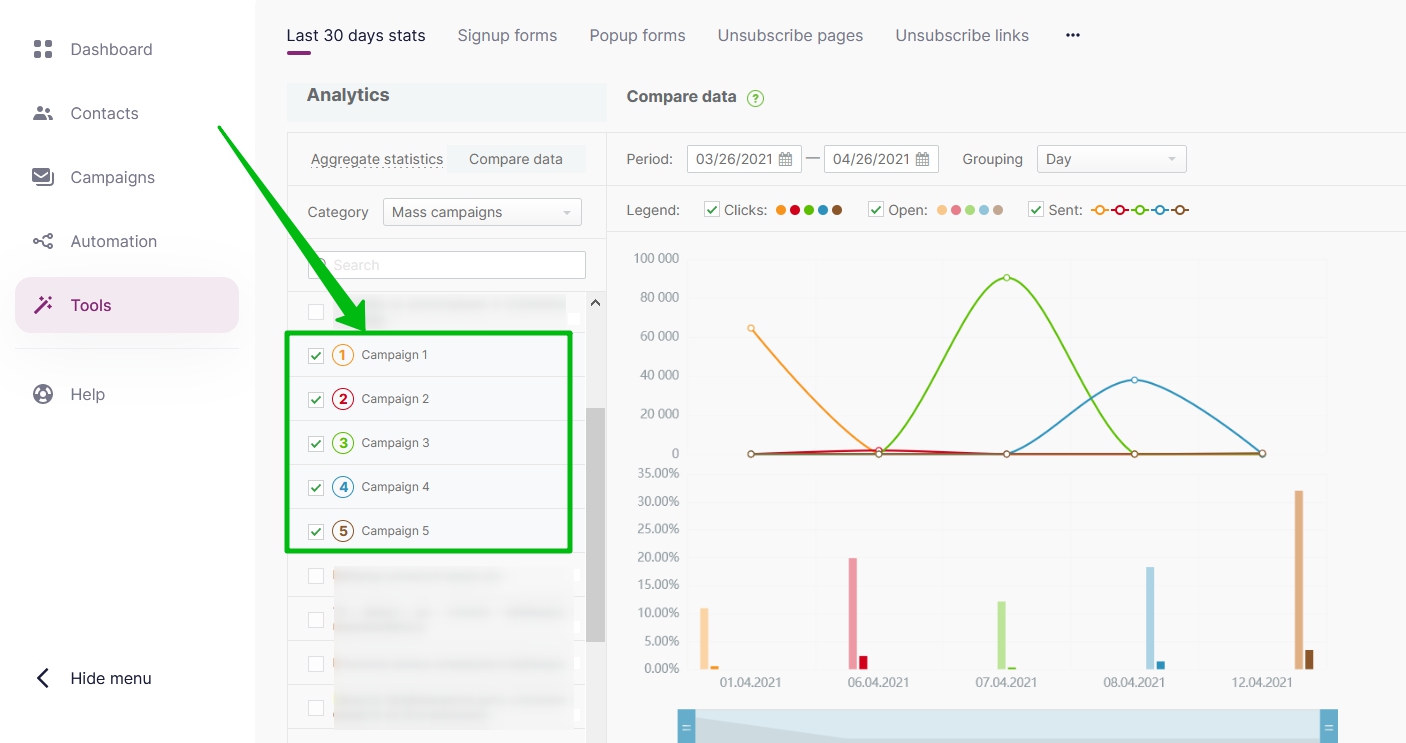 Choose the data for comparison.