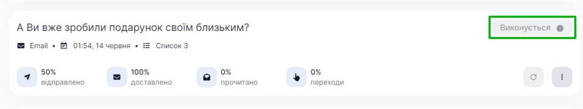 Приклад розсилки в статусі «Виконується»