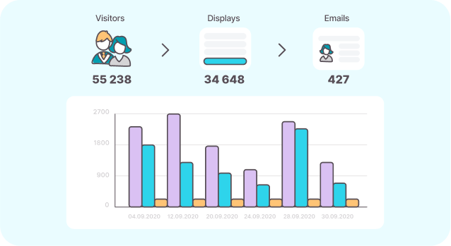 Detailed statistics