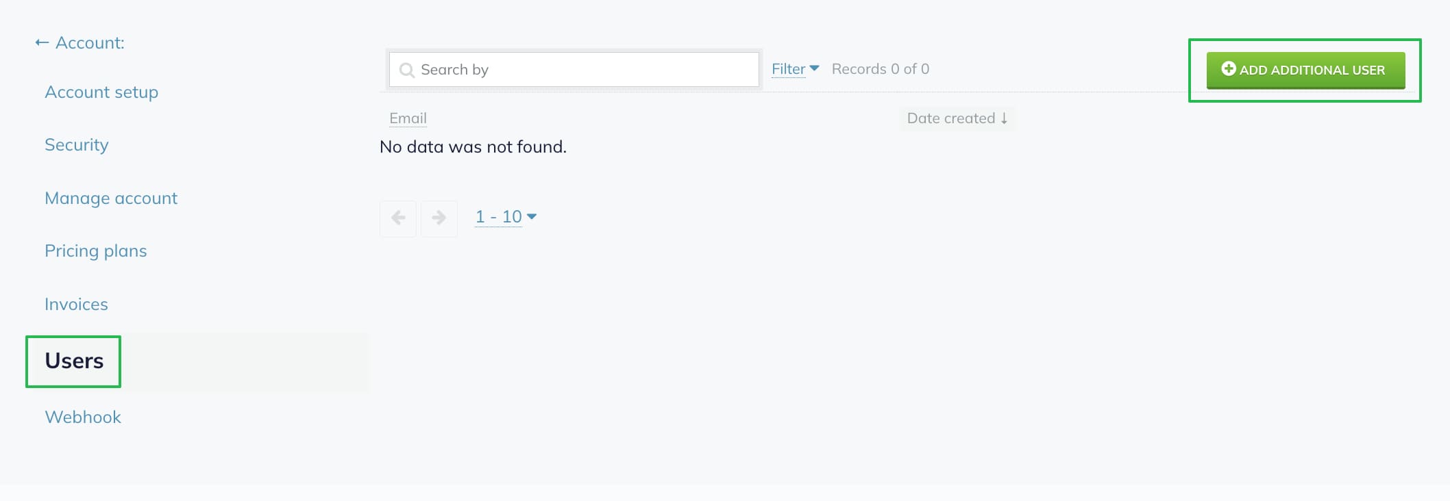 Setting up shared access to your Selzy account.