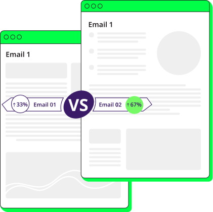 A/B Testing Email Campaigns | Selzy