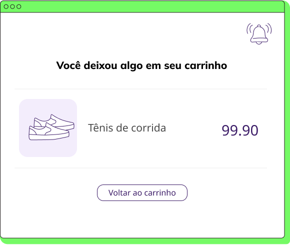 Enviar lembrete de compra
