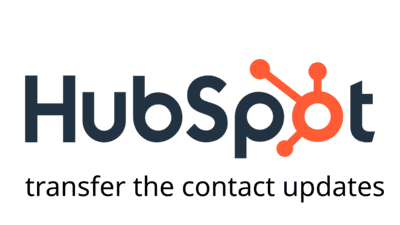HubSpot integration