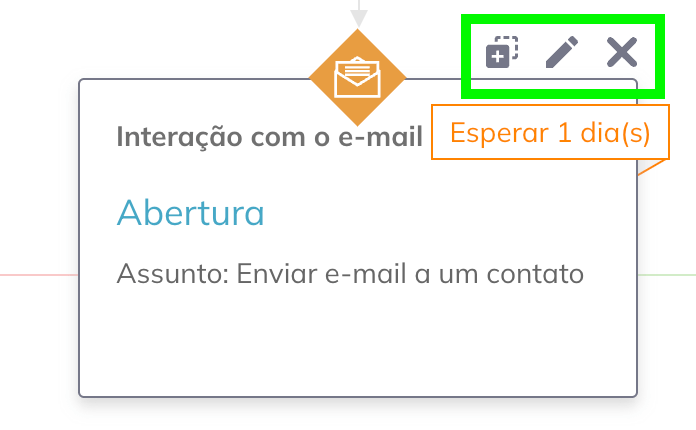 Um bloco de Interação com o e-mail com opções de copiar, editar e excluir exibidas acima ao passar o mouse sobre ele.