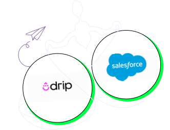 Drip vs Salesforce comparison
