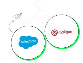 Salesforce vs Mailgun comparison