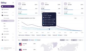 Aggregated reports