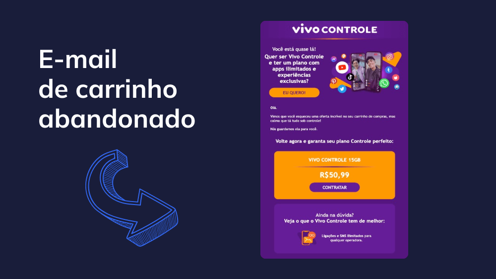 exemplo de e-mail sobre um carrinho abandonado, solicitando ao destinatário que retorne e finalize sua transação