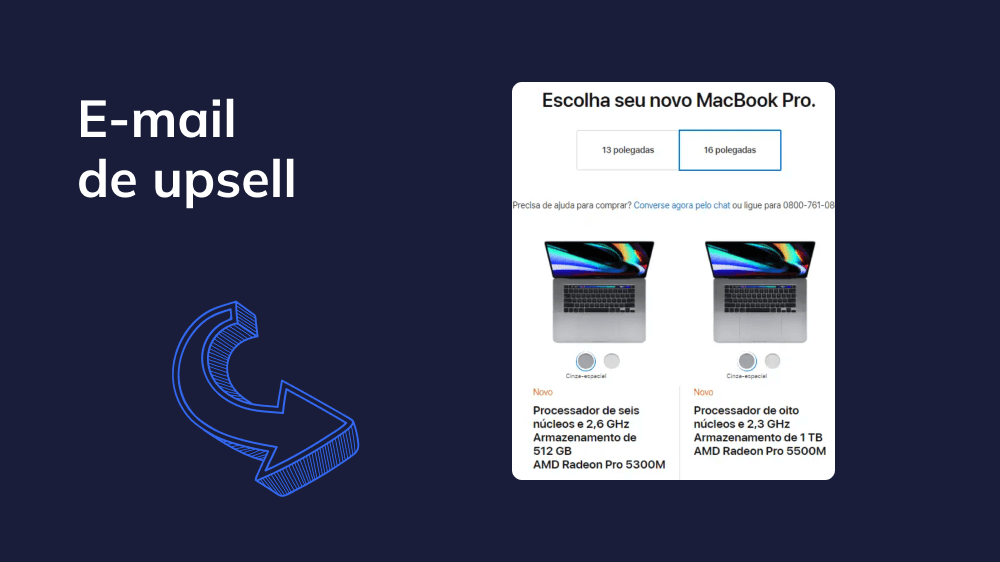 exemplo de e-mail de upsell com o objetivo de incentivar os clientes a explorar produtos ou serviços complementares para uma melhor experiência