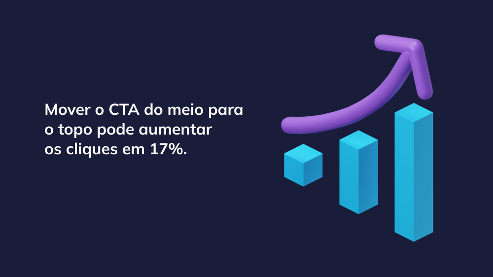 Ilustração que descreve a importância de usar um botão CTA em vez de um link padrão para maior envolvimento do usuário